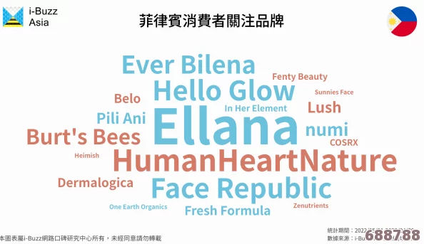 露露亚洲版和国际版的区别：用户评价深度分析，揭示两者在功能与设计上的显著差异