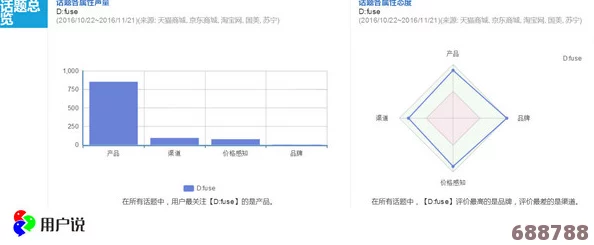 露露亚洲版和国际版的区别：用户评价深度分析，揭示两者在功能与设计上的显著差异