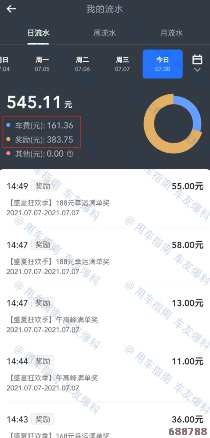 “十大黄台破解版，网友热评：让你畅享无限资源的最佳选择！”