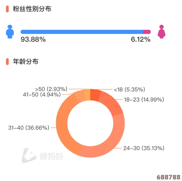 日本XX XX W W W W：用户点评揭示了其背后的独特魅力与实用性，引发热烈讨论与高度认可