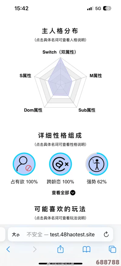 如何巧妙地表达对m属性女生的不满？网友热评与评分大揭秘