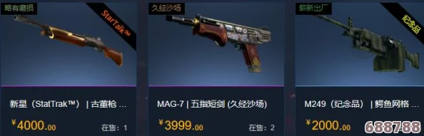 CSGO全武器价格指南:详尽版,掌握市场趋势尽在指尖! CSGO全武器价格指南:详尽版,掌握市场趋势尽在指尖!