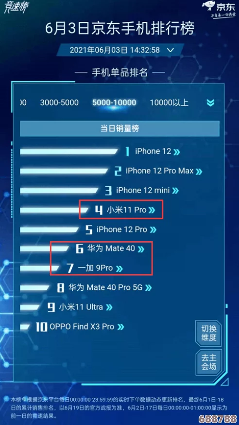 51cg.fun192.168.1.1com：用户评价透视其独特之处与使用体验，探讨功能与便捷性的完美结合