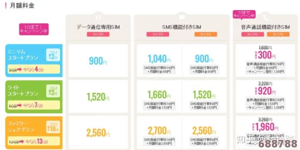 日本一卡二卡三卡网站用户热评:轻松畅享无限资源,体验前所未有的便利与乐趣 日本一卡二卡三卡网站用户热评:轻松畅享无限资源,体验前所未有的便利与乐趣