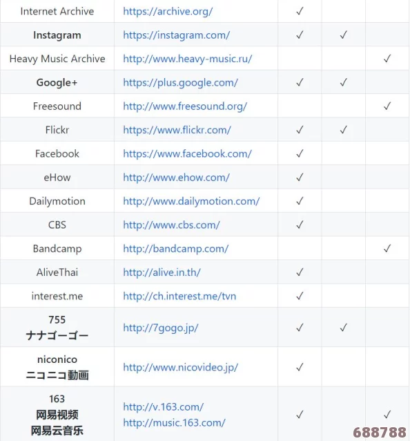 日本一卡二卡三卡网站用户热评:轻松畅享无限资源,体验前所未有的便利与乐趣 日本一卡二卡三卡网站用户热评:轻松畅享无限资源,体验前所未有的便利与乐趣