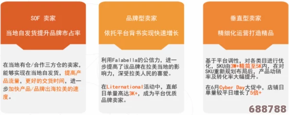 精产一二三产区m553：汇聚用户智慧与市场反馈，探索优质产品的深度评价与见解