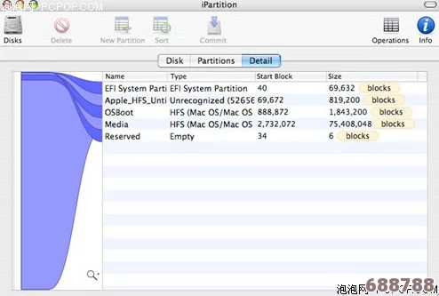 Apex封号难题：更换硬盘能否破解机器码封禁？