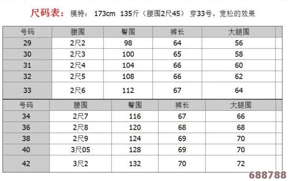 欧洲大尺码lv：用户热评分享，探讨大尺码产品的独特魅力与购物体验