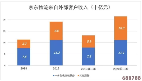 欧美精产国品一二三产品测评:网友热议用户体验与性价比,深度解析让人心动的品牌推荐 欧美精产国品一二三产品测评:网友热议用户体验与性价比,深度解析让人心动的品牌推荐