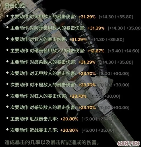 战锤40K暗潮：灵能者天赋全面解析与实战应用策略！