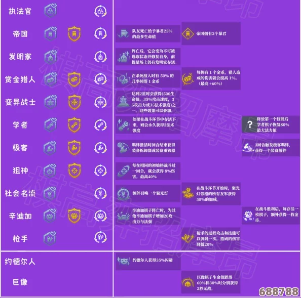 云顶之弈终极攻略：金铲铲合成秘籍大公开，解锁全新羁绊与装备组合！
