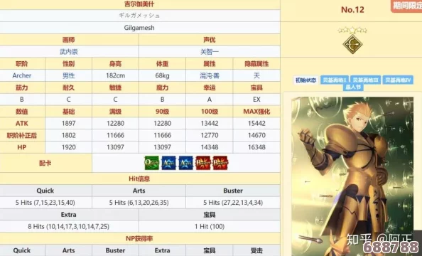 《Fate/GO深度解析》术阶吉尔伽美什（C闪）技能全，手游策略必备指南！