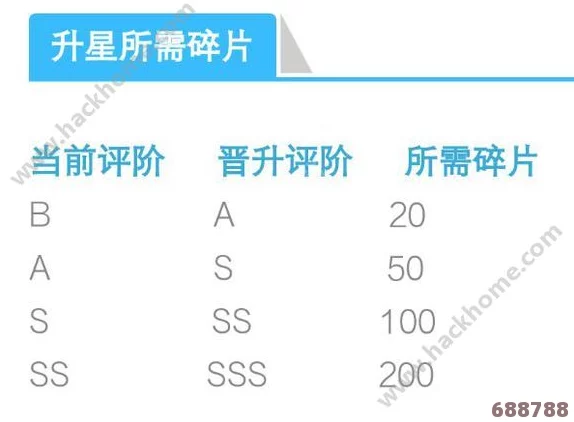 新手找不到入口怎么办？探索有效方法和实用技巧，让你轻松开启学习之旅！