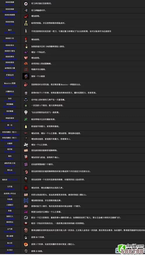 《以撒的结合：重生》终极攻略秘籍大，全成就解锁指南！