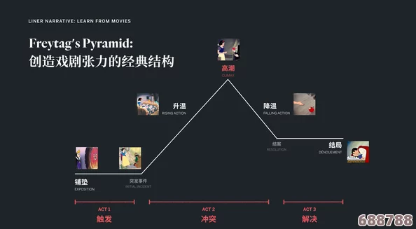 角色扮演系统(npn)赵青蔓：用户热赞其创新机制与沉浸体验的完美结合