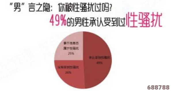 2024小鲜肉自慰gary：探索年轻男性的情感自我认知与心理健康的重要性
