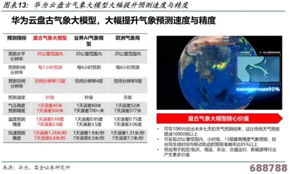 男女插插插：探索现代情感关系中的性别互动与思想碰撞，揭示深层次的情感交流与理解