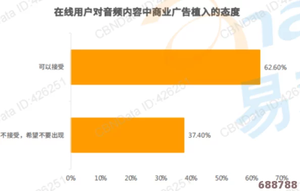 果冻传媒视频色：用户热评与见解深度解析，揭示其独特魅力与市场影响力
