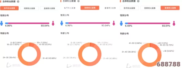 果冻传媒视频色：用户热评与见解深度解析，揭示其独特魅力与市场影响力