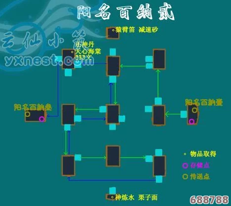 《仙剑奇侠传3外传问情篇》深度攻略秘籍：解锁全剧情，掌握隐藏要素秘籍大全！