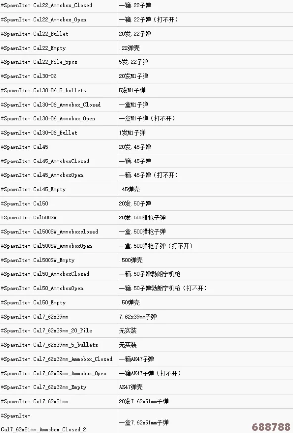 独家SCUM 0.9版本高效刷钱代码，速来领取致富秘籍！