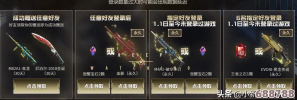 CF灵狐者独家签约流程，轻松解锁专属特权与福利！
