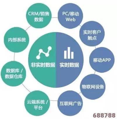 国产51自产区:创新驱动与市场活力的完美结合,引领未来发展新趋势 国产51自产区:创新驱动与市场活力的完美结合,引领未来发展新趋势