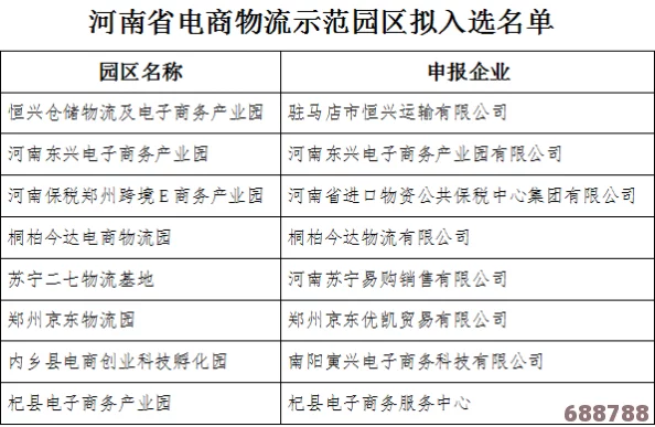 2023年十大禁用黄台,用户评价揭示最受争议的内容与使用体验,了解前方雷区不可不知! 2023年十大禁用黄台,用户评价揭示最受争议的内容与使用体验,了解前方雷区不可不知!