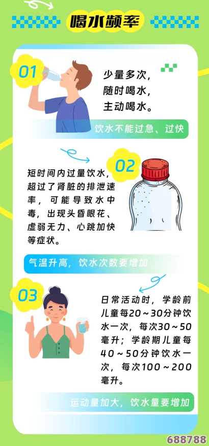 钶钶钶钶钶钶钶水喝多久不坏？用户真实反馈与专业解读，教你合理饮水保鲜技巧！
