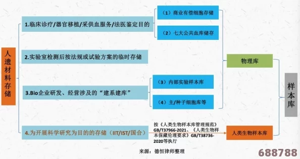 用户评价揭示了ZoomZookeeper动物的独特魅力与实用性,让我们一起探索这款应用的真正价值与乐趣! 用户评价揭示了ZoomZookeeper动物的独特魅力与实用性,让我们一起探索这款应用的真正价值与乐趣!
