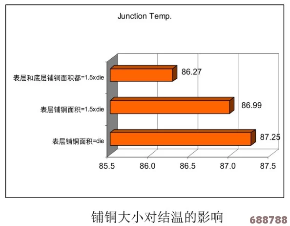 用户评价揭示Abw实验4痉挛口吐白沫现象的潜在风险与科学探索的边界 用户评价揭示Abw实验4痉挛口吐白沫现象的潜在风险与科学探索的边界