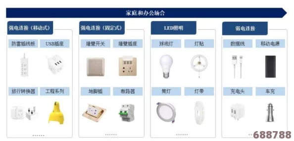 男女互插软件：用户深度剖析与评价，功能特色竟能如此完美满足男女双向需求！