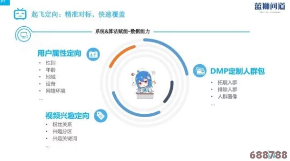 哔哩哔哩污染版入口:用户深度体验分享,探讨内容安全与观影质量的双重挑战 哔哩哔哩污染版入口:用户深度体验分享,探讨内容安全与观影质量的双重挑战