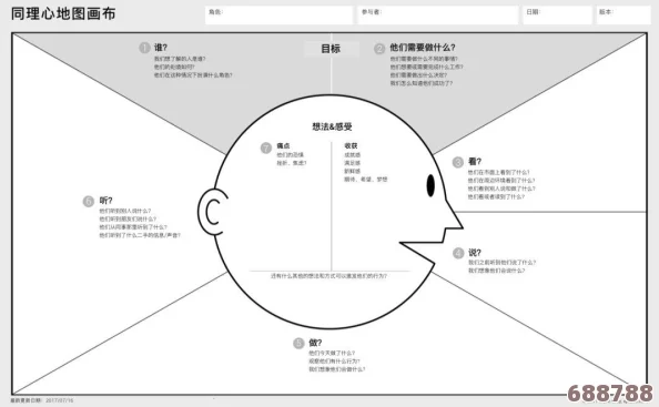 欺诈之地高效存档技巧：方法详解与存储位置全指南