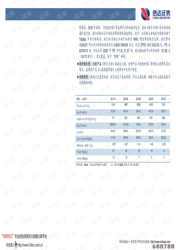 乱世烽烟天梯排行榜一览表：用户深度评析，揭示游戏真实实力与热门趋势