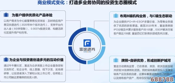 缅北强上网站：用户热议其便捷功能与强大资源，成为投资者的新宠和信息获取的首选平台