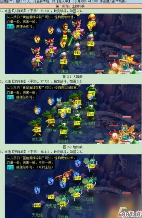 梦幻西游深度攻略：大闹天宫全解析，助你轻松闯关成就传奇！