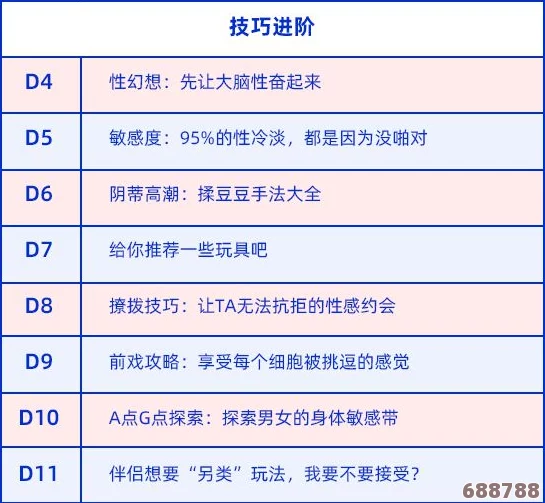 男女激烈试看120秒体验区的优势：一触即发,畅享无限快感的游戏人生
