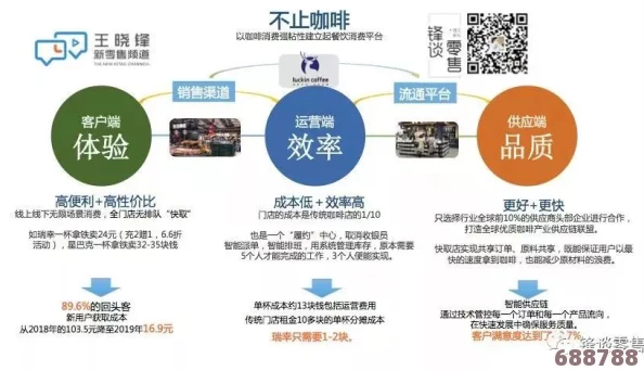 成品78wm78w78w网站特色分析：用户评价及见解对平台体验的深度剖析与影响