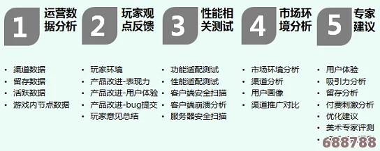 成品78wm78w78w网站特色分析:用户评价及见解对平台体验的深度剖析与影响 成品78wm78w78w网站特色分析:用户评价及见解对平台体验的深度剖析与影响