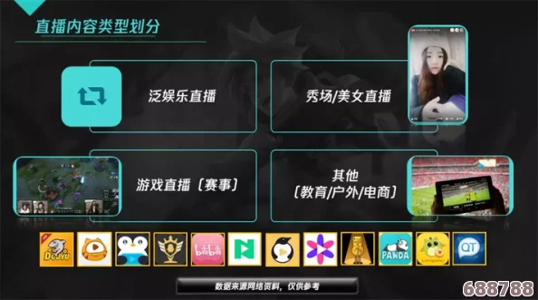 开启游戏新世界！直播间b站直播有什么好处？玩家福利大揭秘