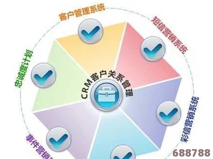 国内永久免费CRM系统网站用户评价：功能强大且操作简单，助力企业高效管理客户关系