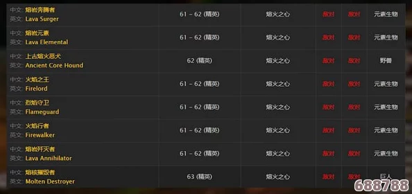 魔兽世界怀旧服：60级珍稀神器提布的灼炎直剑，高效刷取地点大公开！