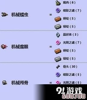 泰拉瑞亚深度探索：机械骷髅王召唤秘法与高效击败策略指南
