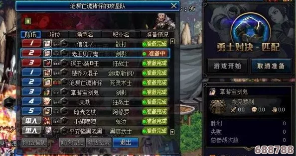 DNF河北一区跨越界限，跨几大区激燃对决——地下城与勇士华北强者集结地！