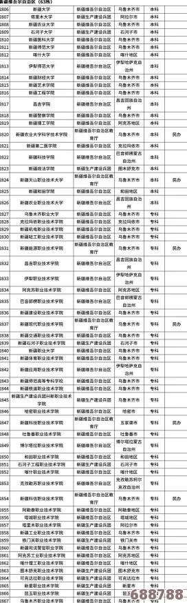 LOL 2024：免费改名新技巧，轻松获取个性化昵称！