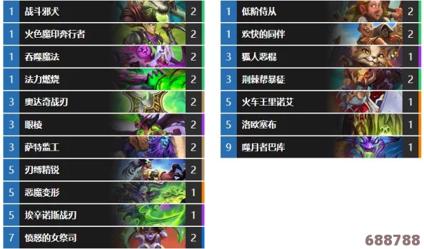 狂野战场新策略！掌握炉石传说奇数冲锋战，打造无敌卡组攻略！