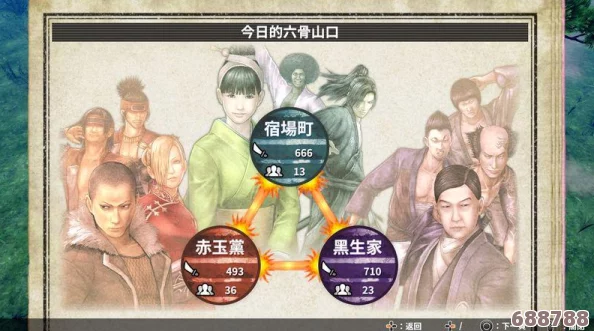《侍道外传：刀神》深度攻略秘籍大全，解锁所有剧情与战斗技巧指南！