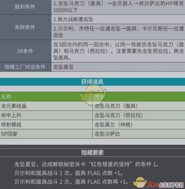 《超级机器战30aos》深度解析：AOS升级策略，优先顺序大