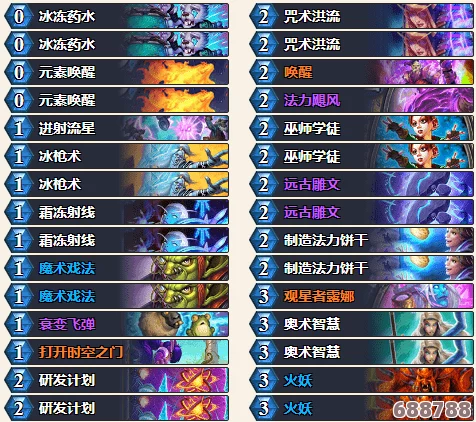 元素战技：掌握多元力量，解锁战斗新境界的奥秘